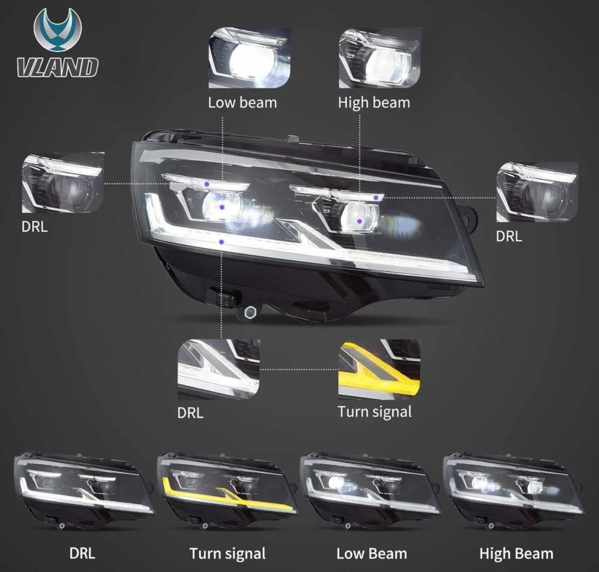 VW T6.1 VLAND LED Headlight Upgrade Plug n Play